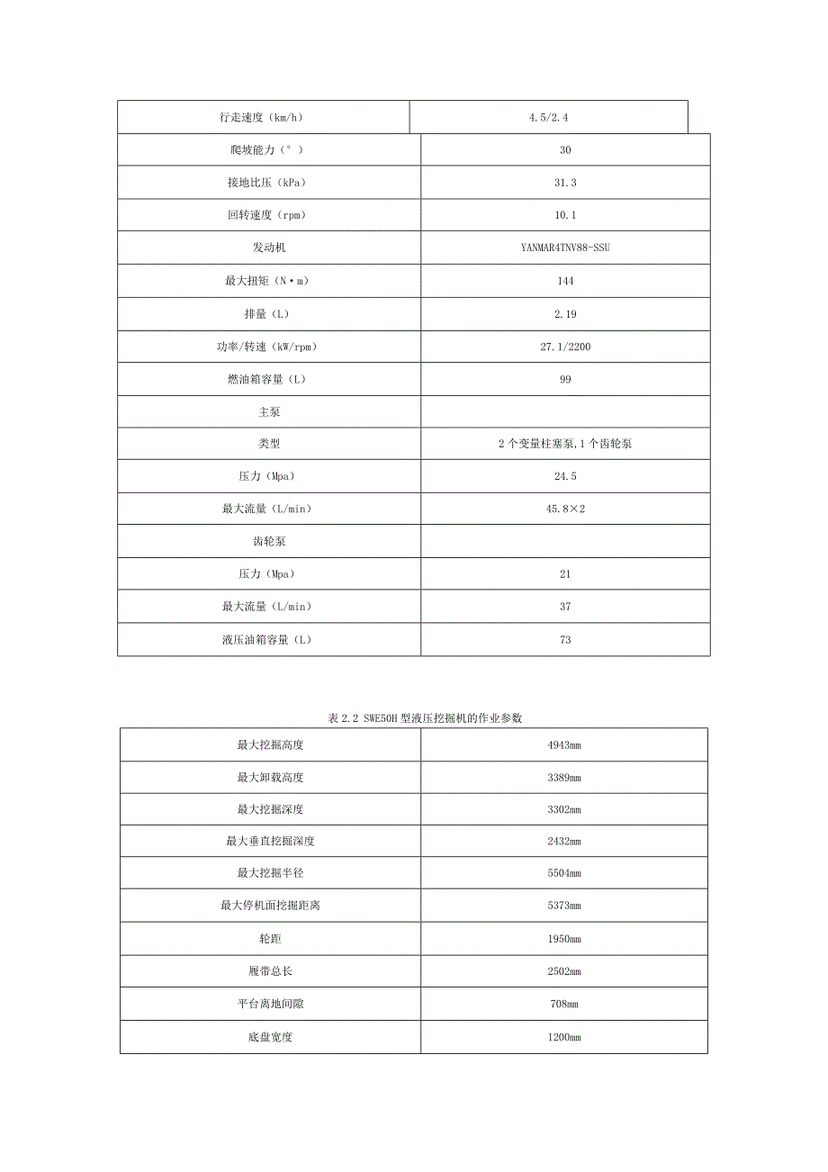 挖掘机的典型作业流程_第2页