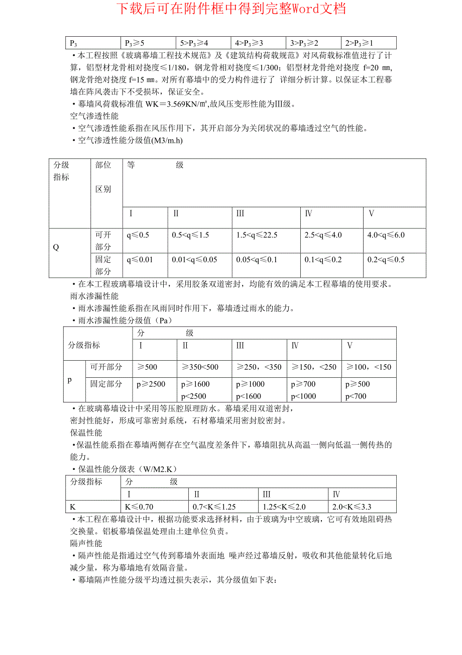 长粮大厦外装饰工程施工组织设计方案_第4页