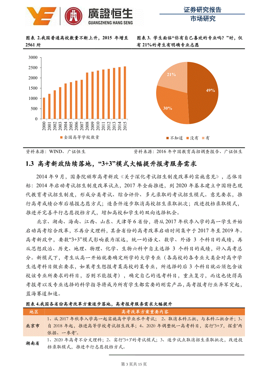 高考专题：考的好更要报的好，高考报考哪家强？_第3页