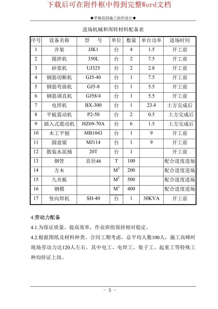 罗桐花园住宅工程施工组织设计方案_第5页