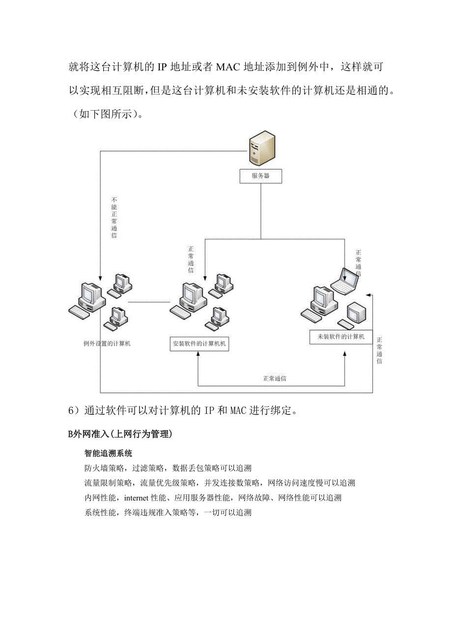 捍卫者终端准入控制系统_第5页