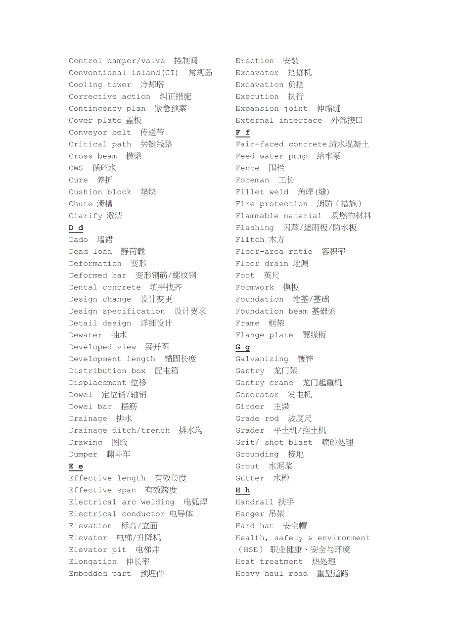 建筑专业英语术语_第2页