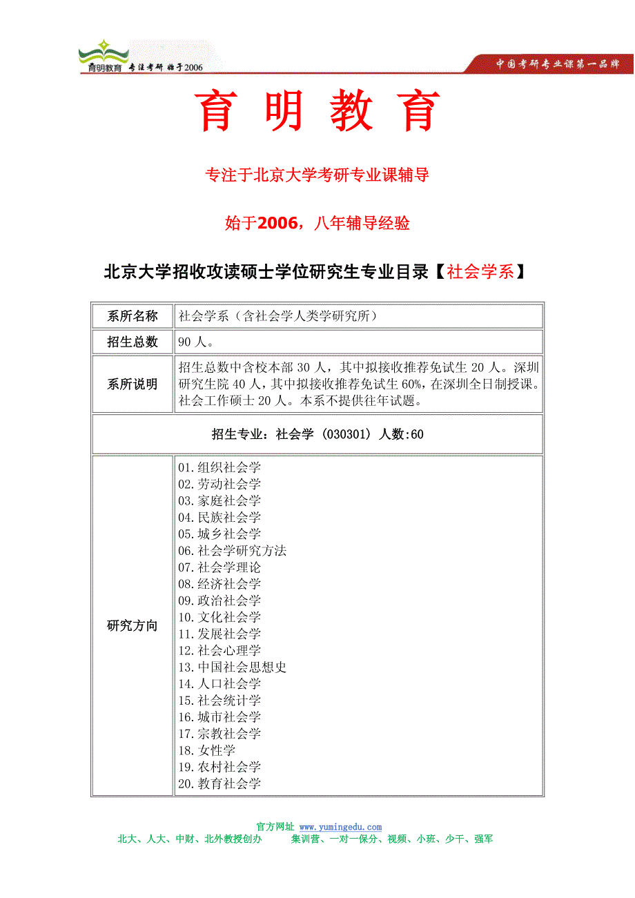 【社会学考研】西方社会学考研复习方法、复习理论、复习指导_第1页