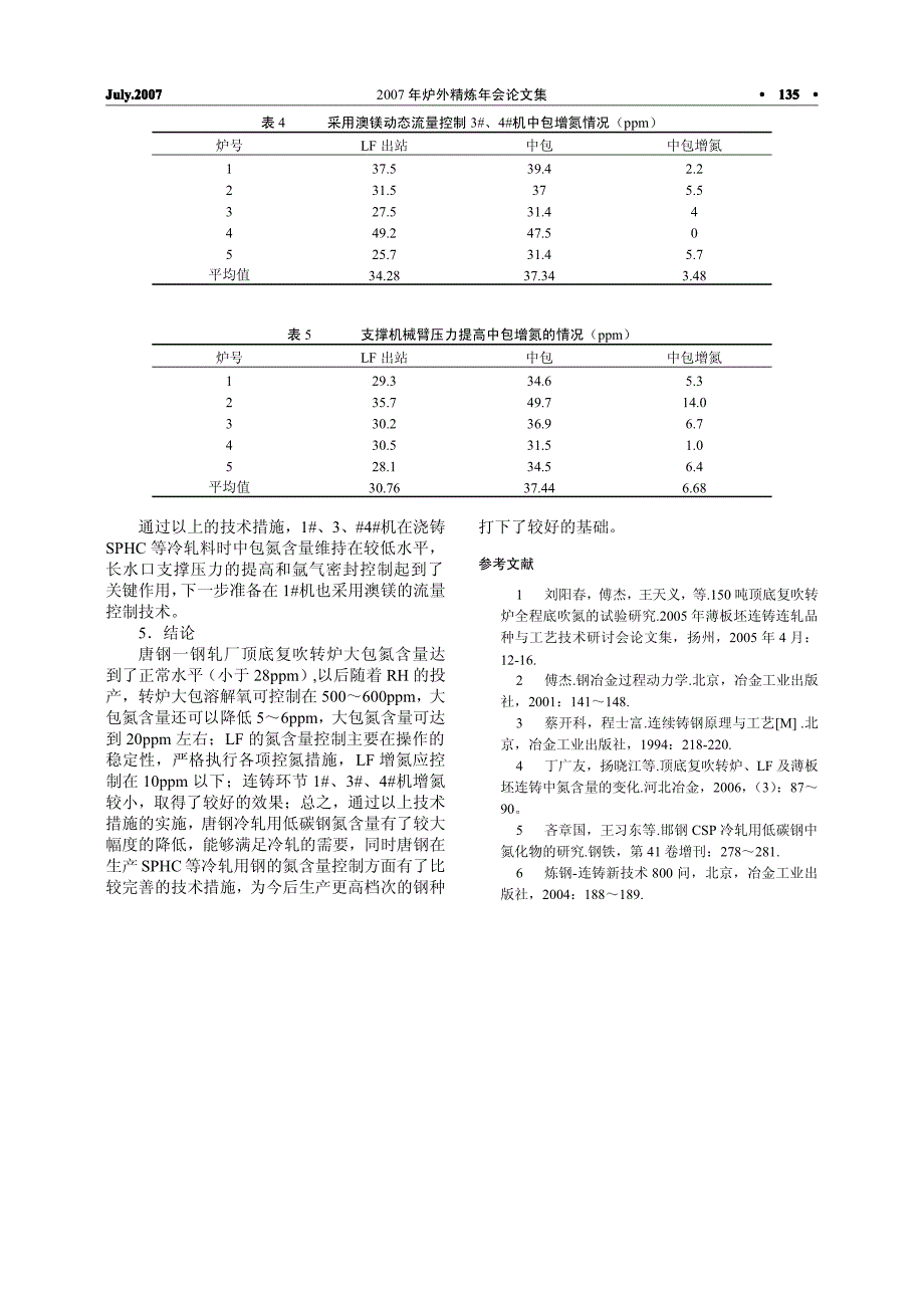 唐钢冷轧用低碳钢中氮含量的控制技术研究_第4页