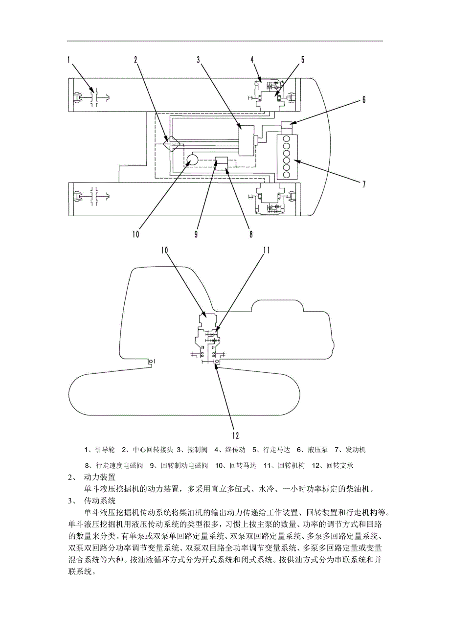 挖掘机的基本构造及工作原理_第3页