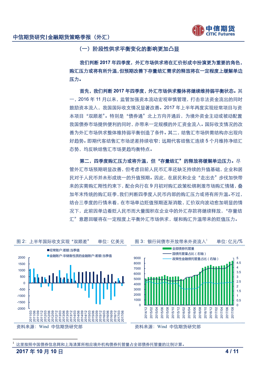 金融期货策略季报(外汇)：贬值压力或升温，但汇率韧性增强_第4页