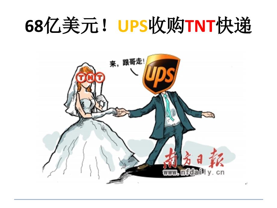 UPS收购TNT案例介绍分析PPT_第1页
