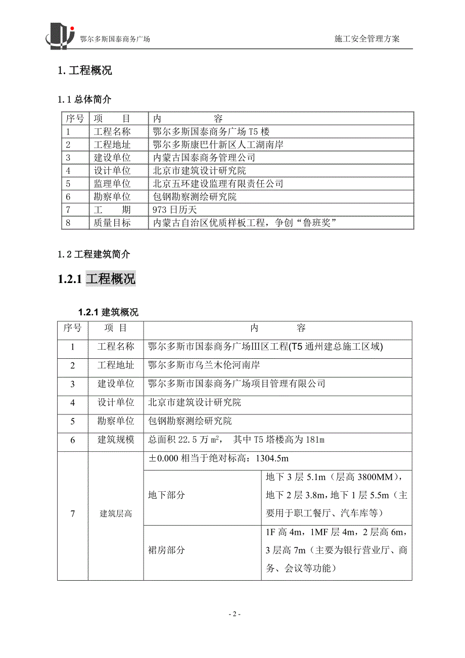 商务广场 施工安全管理方案_第2页