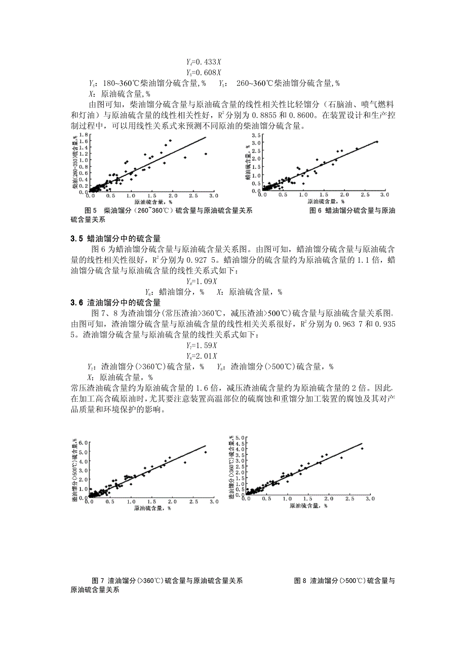 原油及其馏分油的硫含量关联的研究_第4页