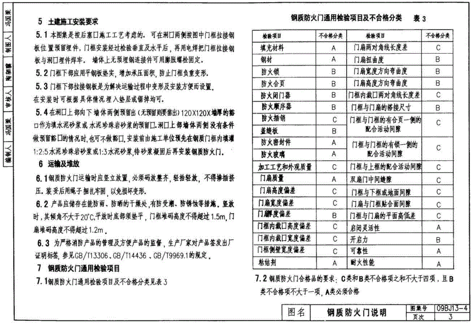 09BJ13-4 钢制防火门窗、防火卷帘_第4页