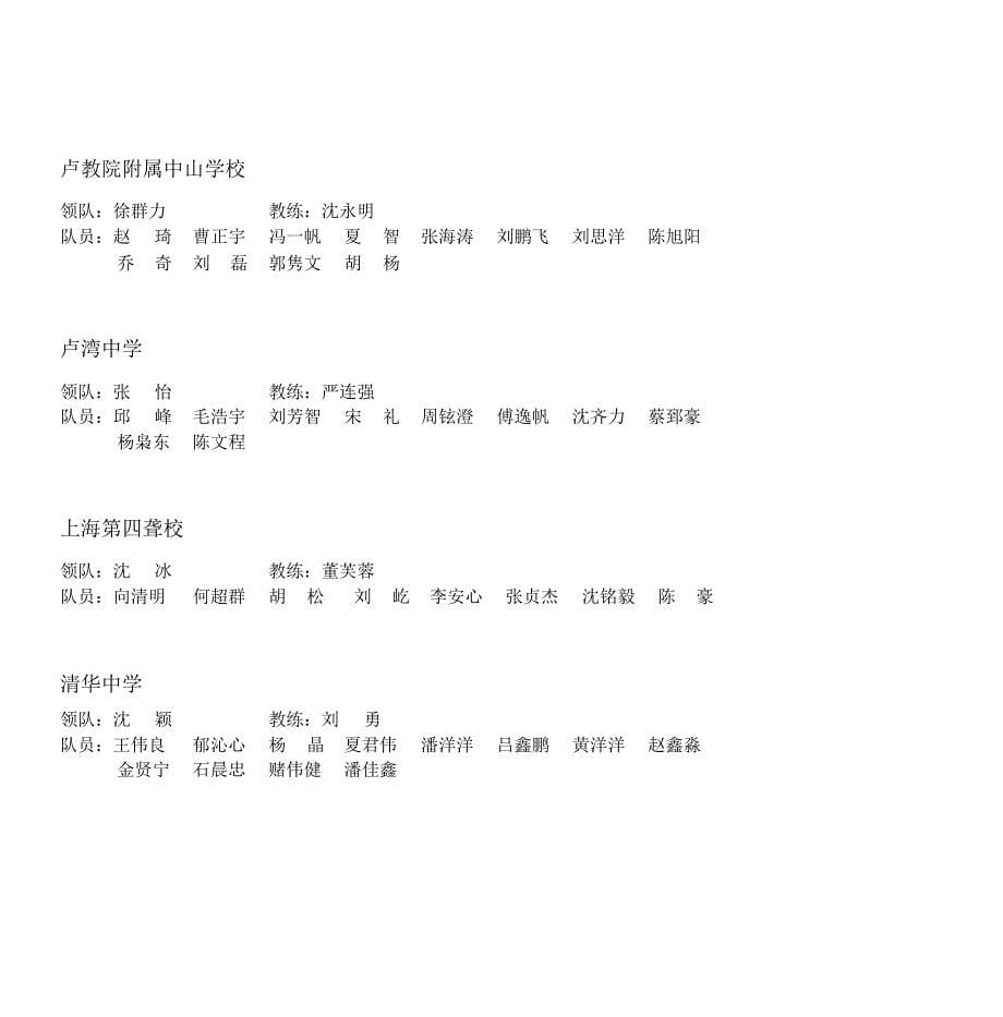 2010年卢湾区学生体育大联赛篮球比赛(20170821163511)_第5页