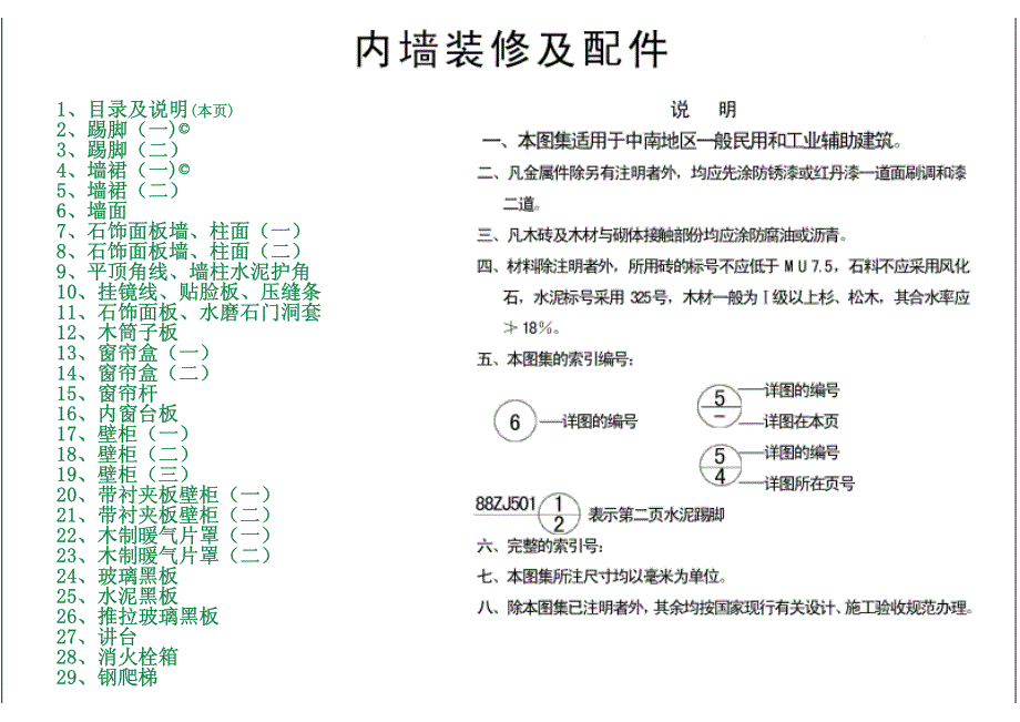 88ZJ501 内墙装修及配件_第1页