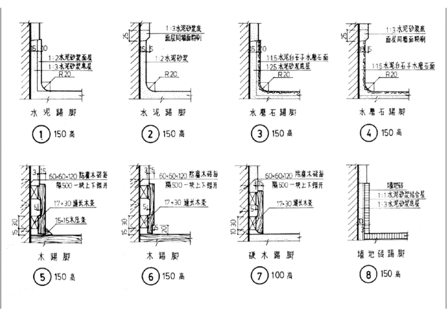 88ZJ501 内墙装修及配件_第2页