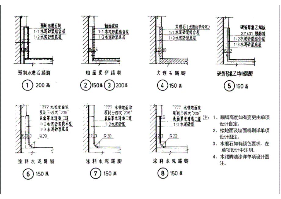 88ZJ501 内墙装修及配件_第3页