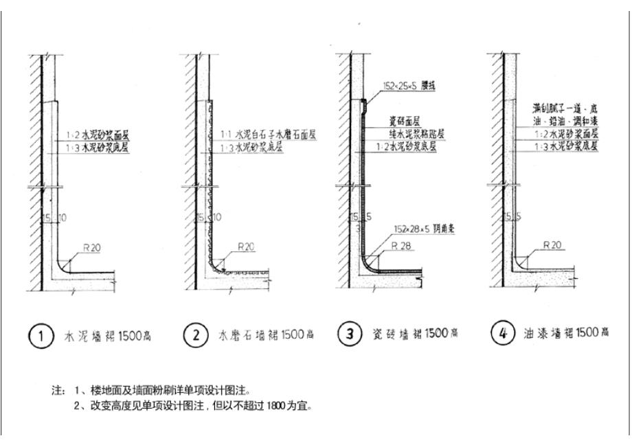 88ZJ501 内墙装修及配件_第4页