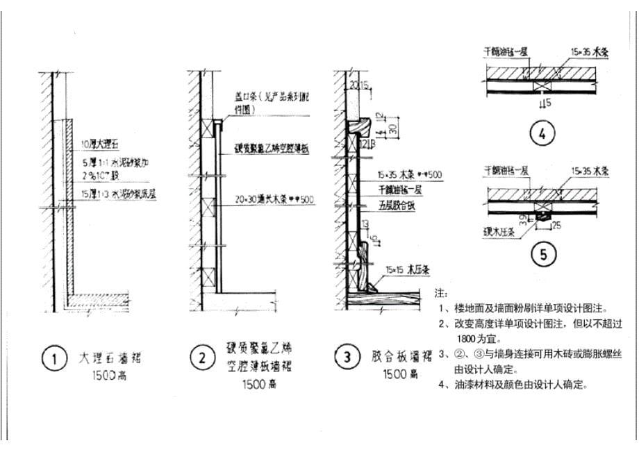 88ZJ501 内墙装修及配件_第5页