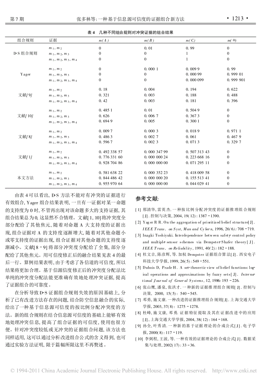 一种基于信息源可信度的证据组合新方法_第4页