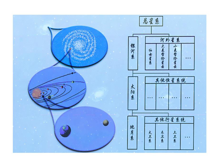 中国地理大答题技巧_第3页