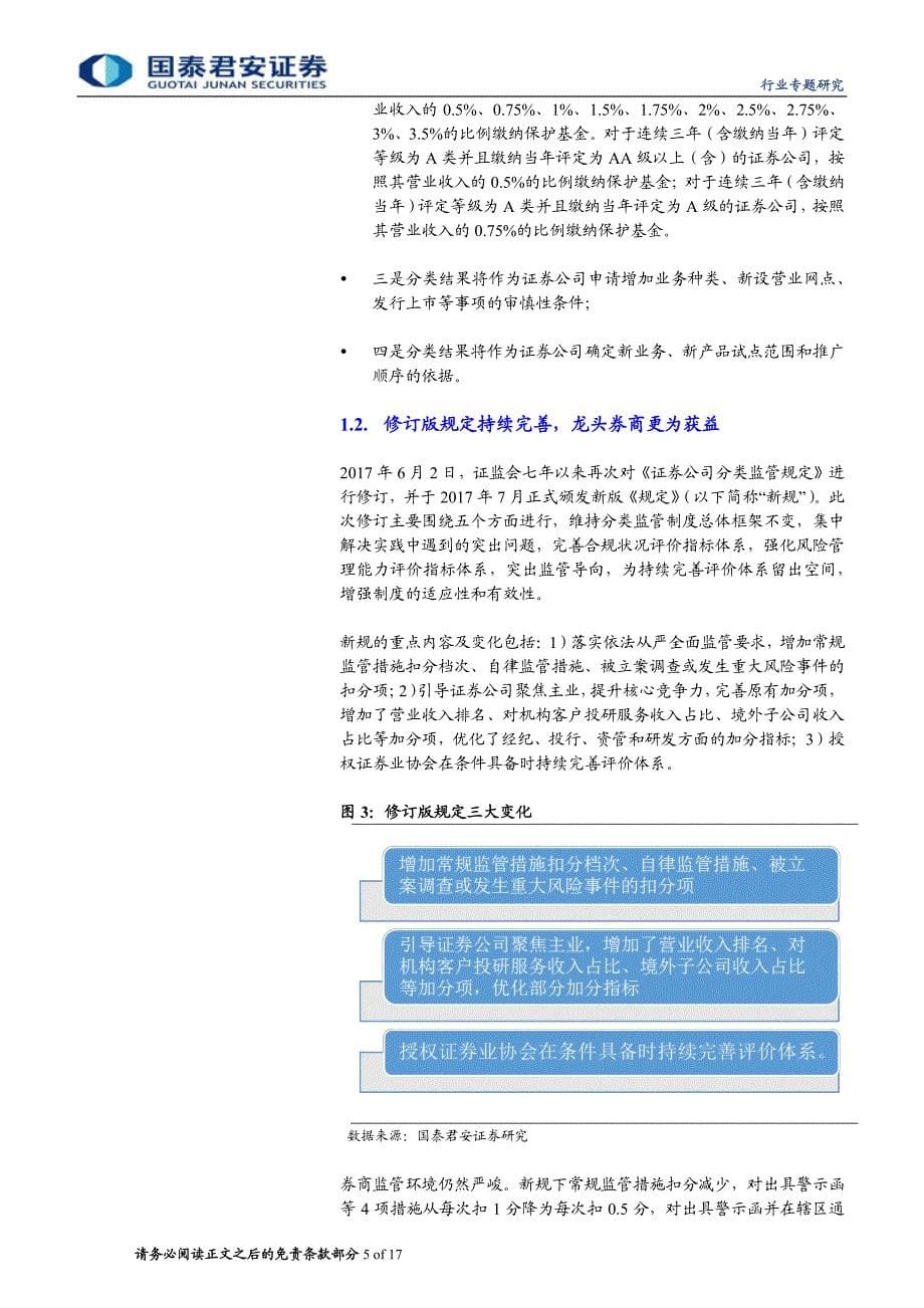 证券行业券商分类评级专题报告：评级又将至，倾杯待曙光_第5页