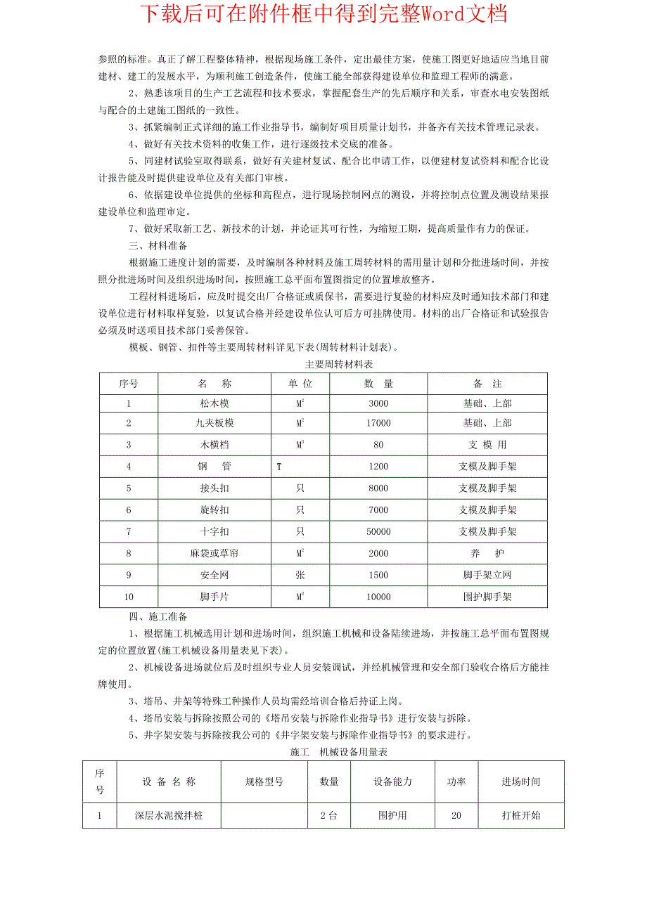 滨江二期F区就地安置房工程施工组织设计_第3页