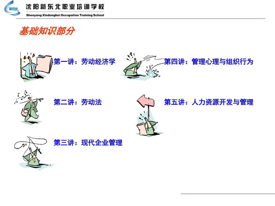 人力资源管理师基础知识_第4页