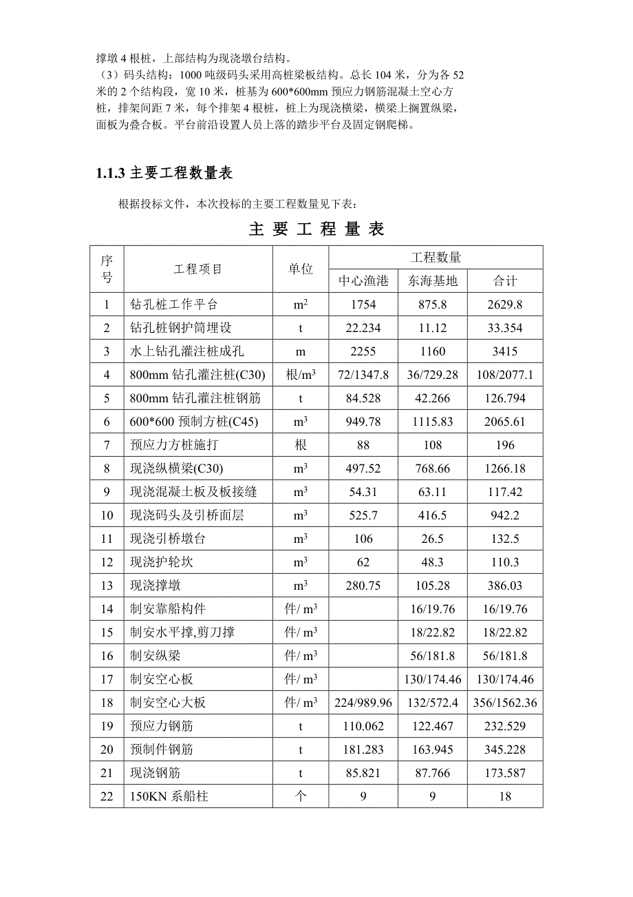 玻璃安装施工组织设计方案_第4页