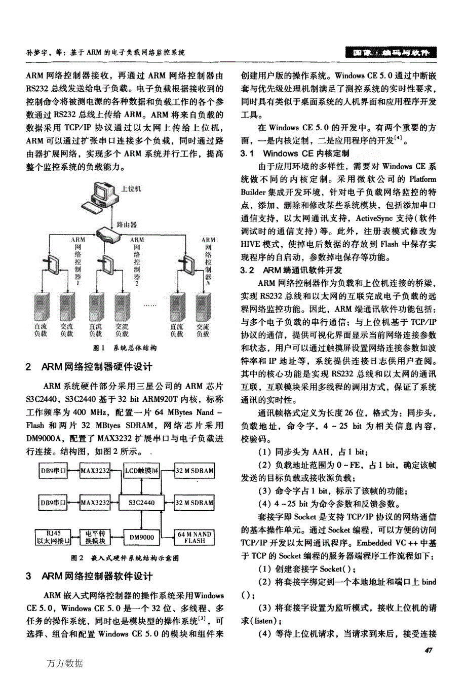 基于ARM的电子负载网络监控系统_第2页