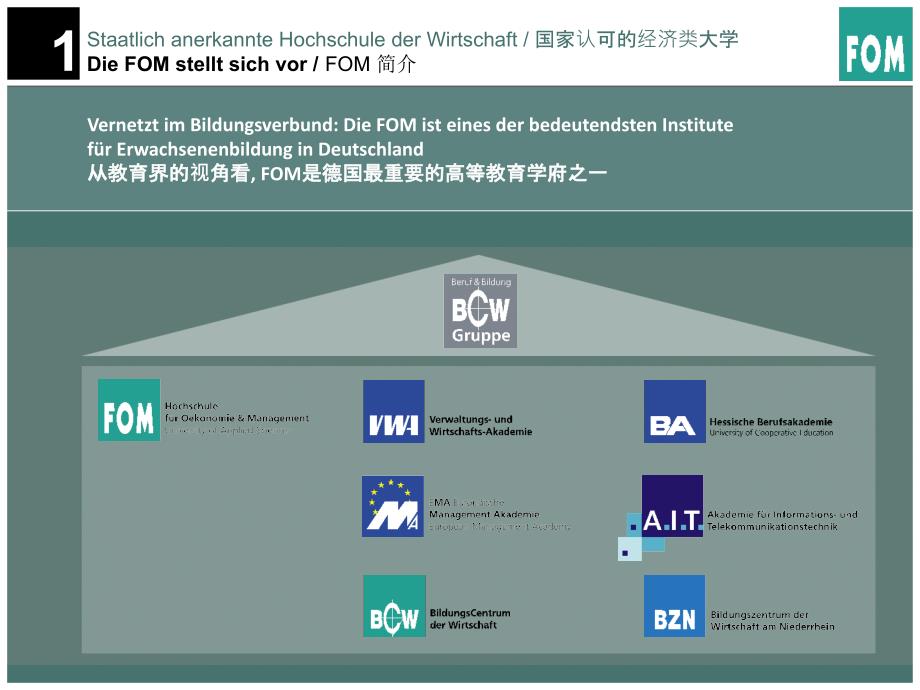 德国埃森经济管理应用技术大学介绍_第3页