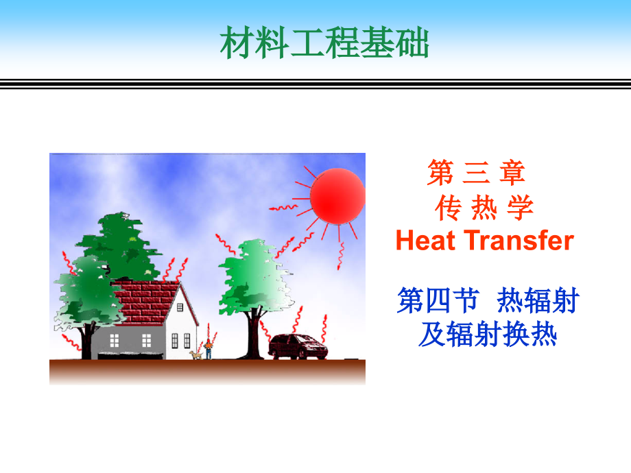 材料科学工程课件2-4 辐射换热_第1页