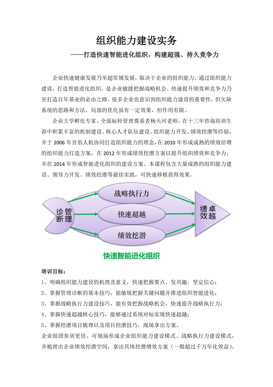 组织能力建设培训课程：组织能力建设实务_第1页