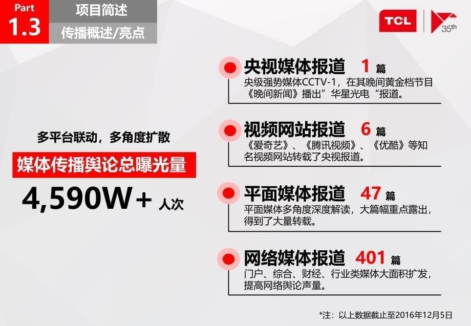 光电G11项目开工仪式新闻传播报告_第5页