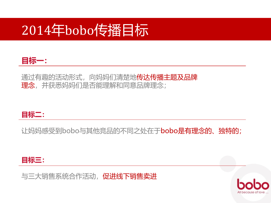 bobo2014年品牌活动策划方案V5_第3页