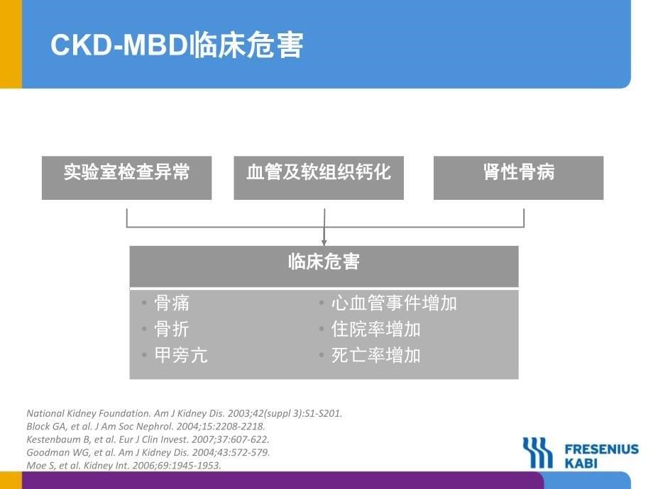 CKD-MBD与新型磷结合剂专题讲座PPT_第5页