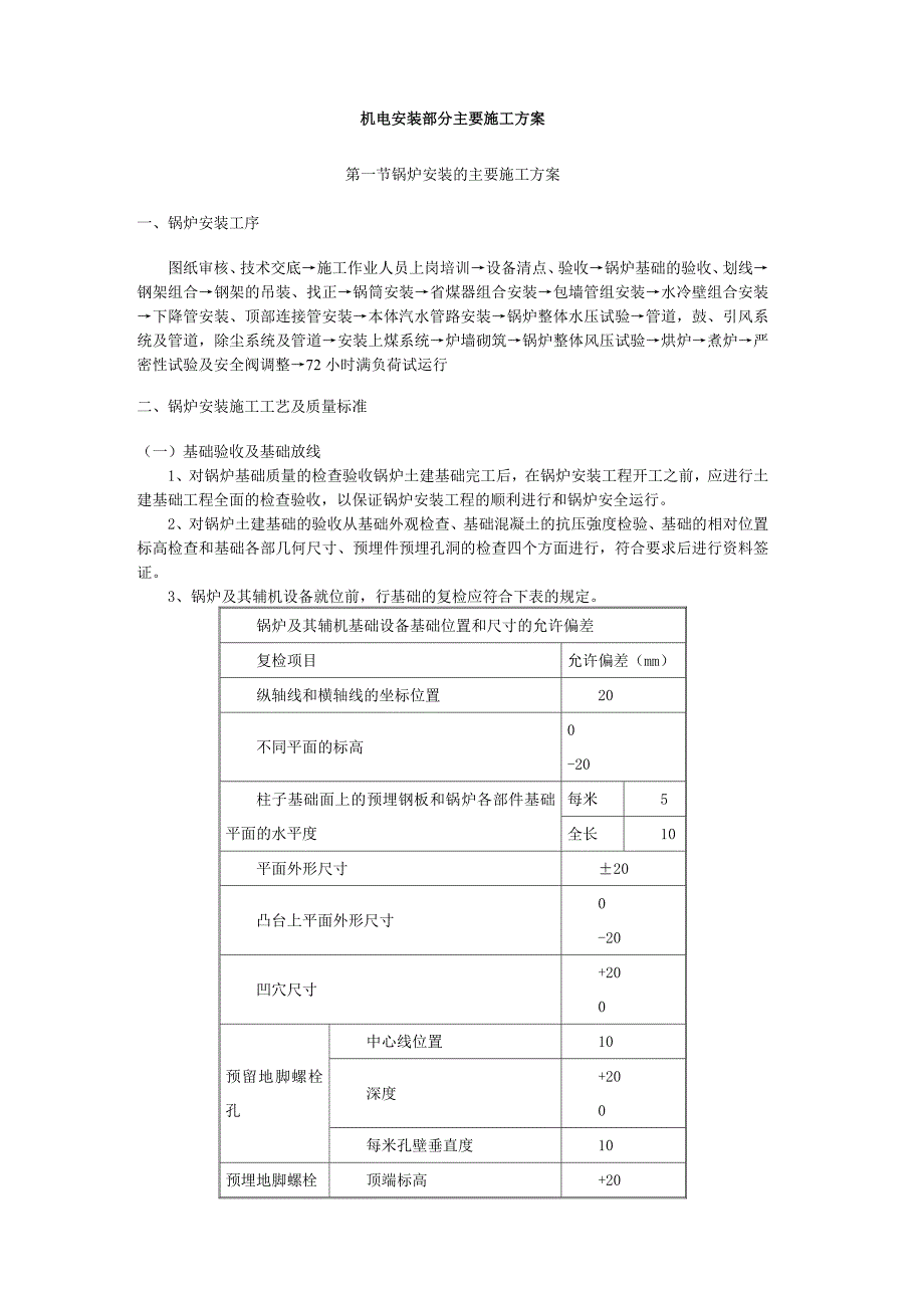 锅炉房安装部分施工_第1页