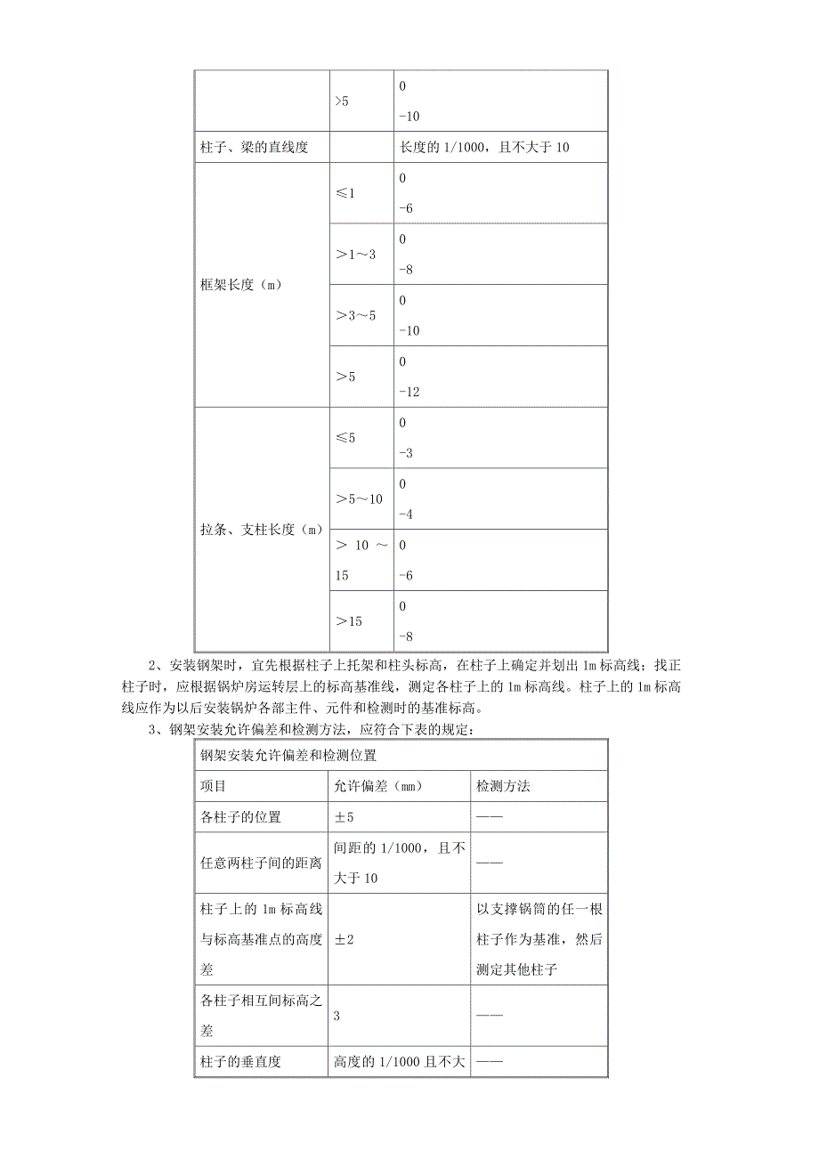 锅炉房安装部分施工_第3页