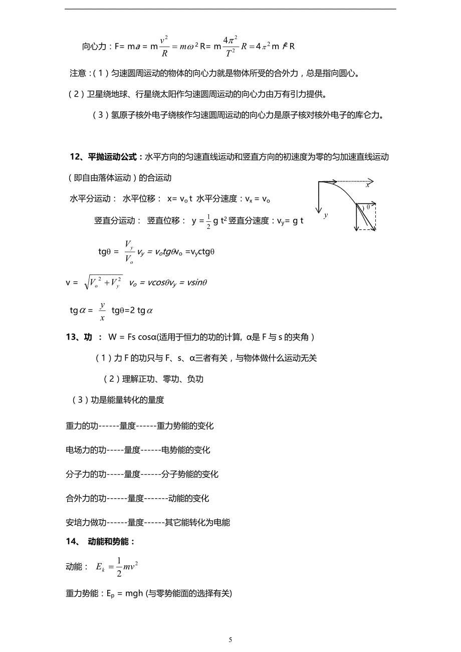 高中物理必备公式_第5页