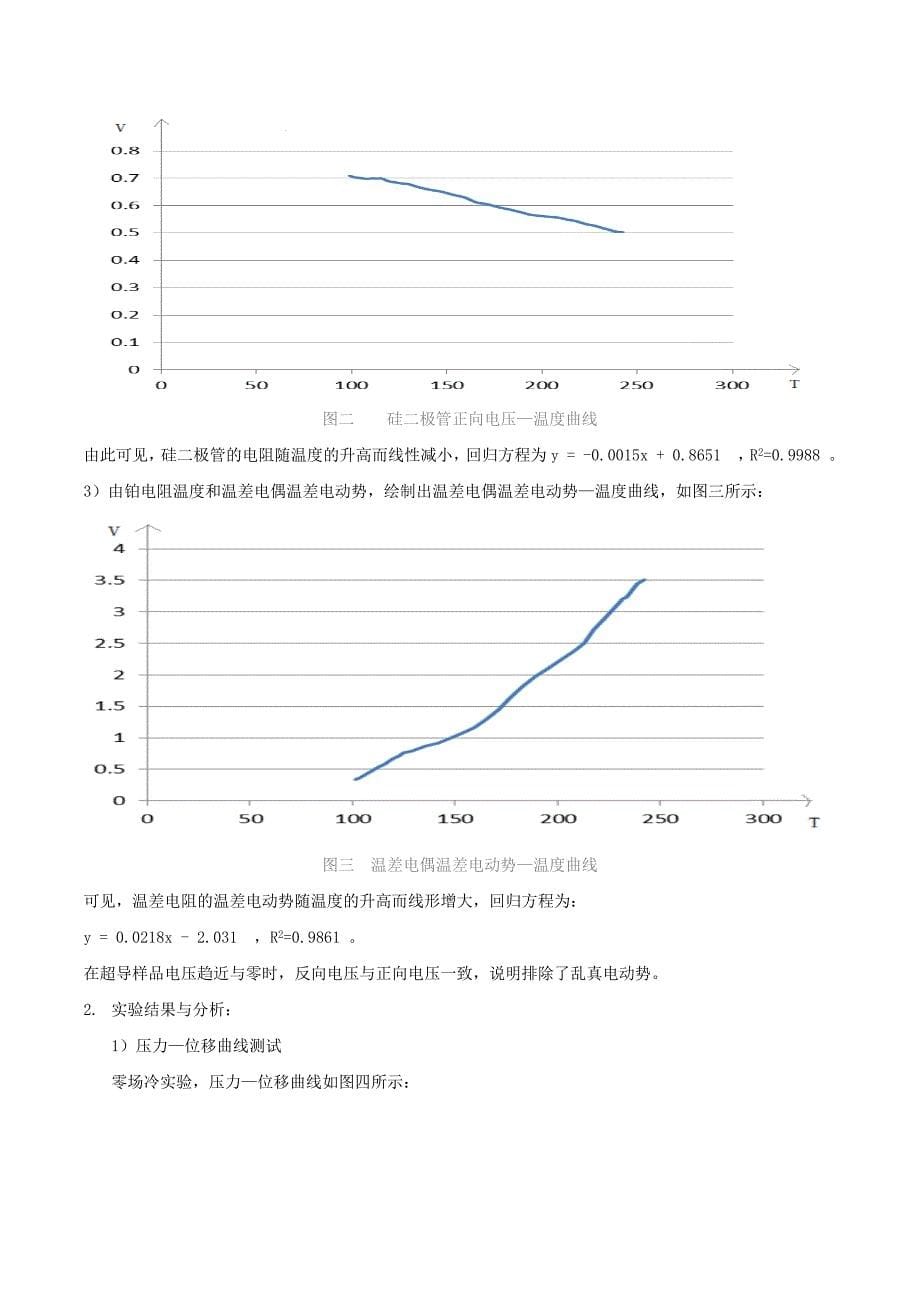 高温超导实验报告_第5页