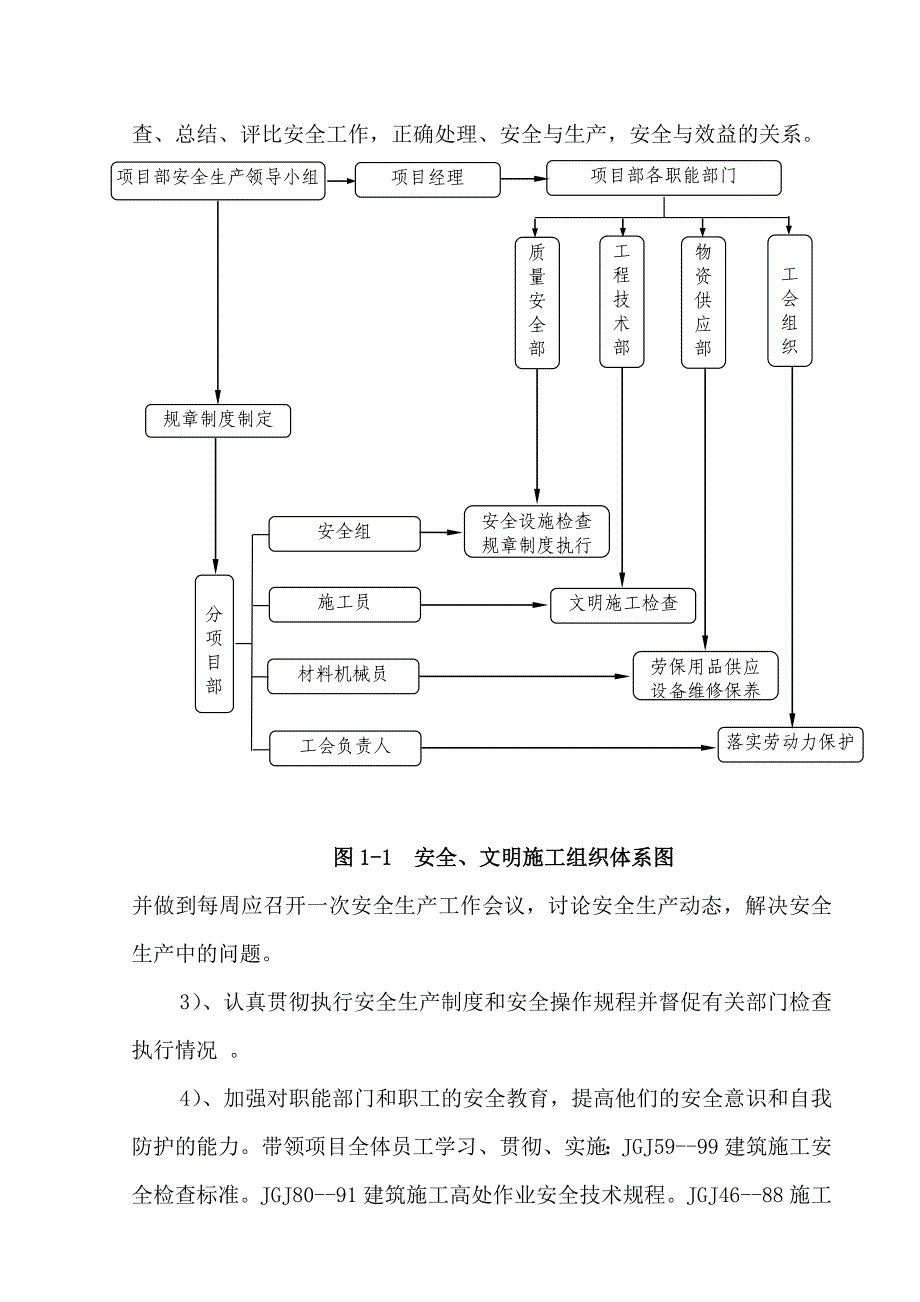 安全文明施工专项方案_第4页