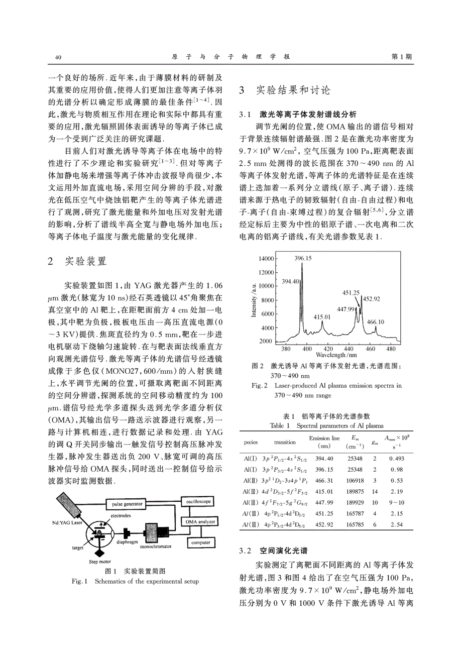外加电场下激光诱导Al等离子体特性的实验研究_第2页