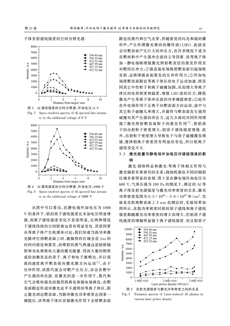 外加电场下激光诱导Al等离子体特性的实验研究_第3页
