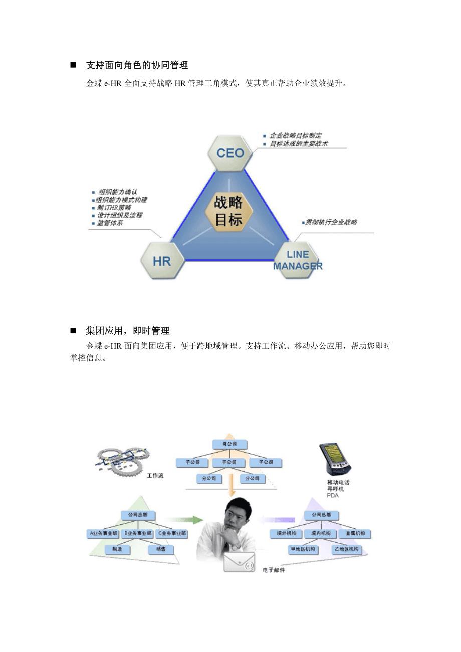 金蝶e-HR产品整体解决方案(介绍)_第3页