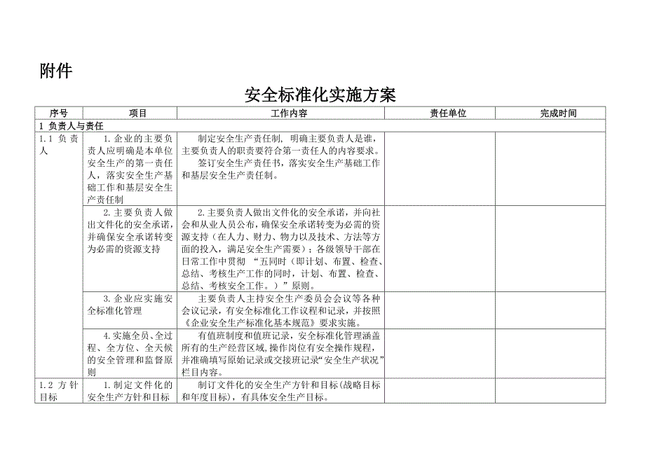 公司安全标准化实施方案细则_第1页