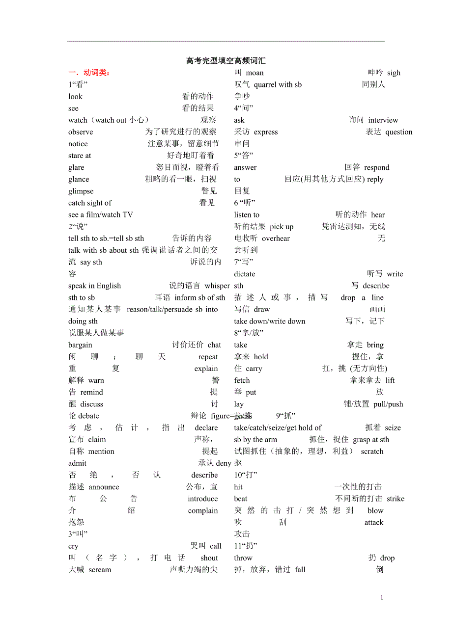 高考完型填空高频词汇_第1页