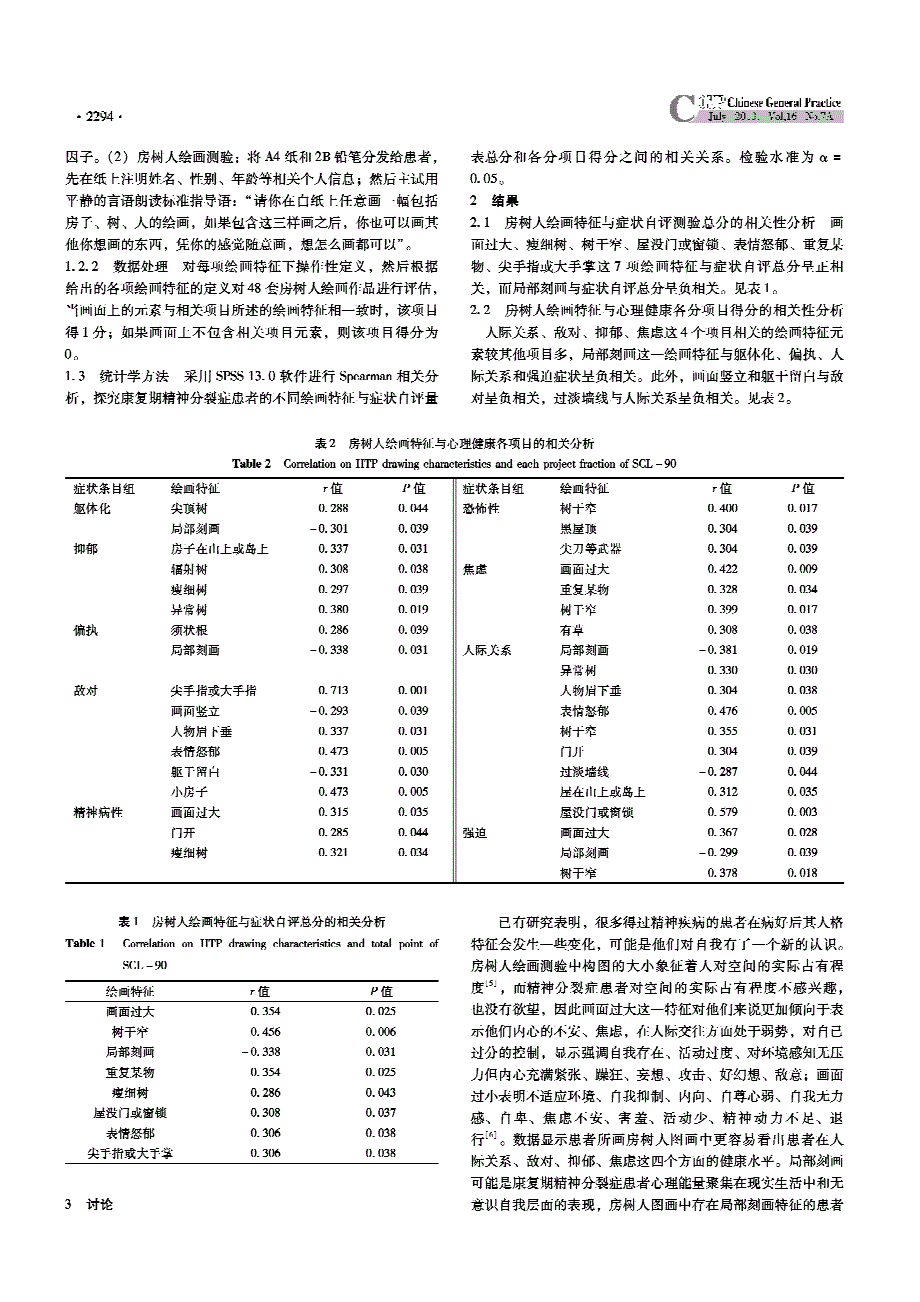 康复期精神分裂症患者心理健康状况与房树人绘画特征的关系研究_第2页