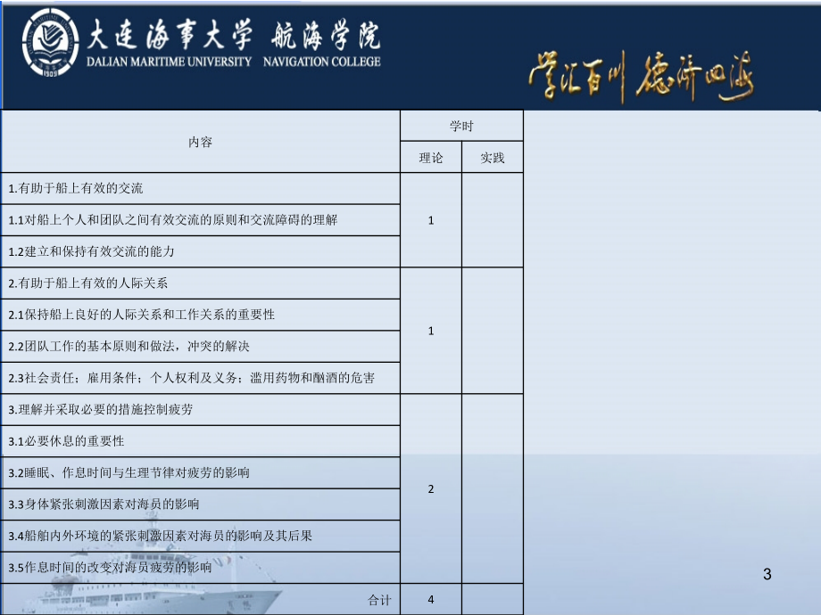 基本安全补差 课件_第3页