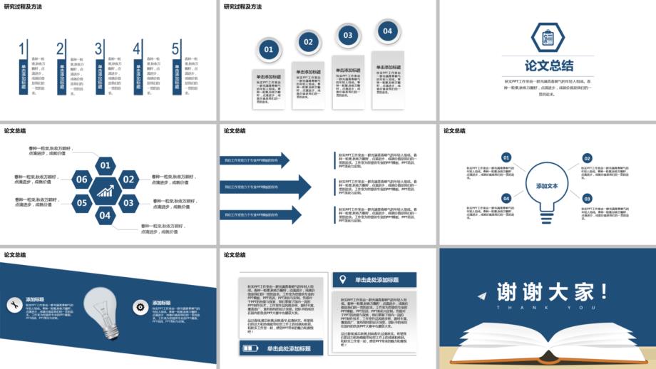 毕业答辩论文答辩毕业设计简约大气ppt模板_第4页