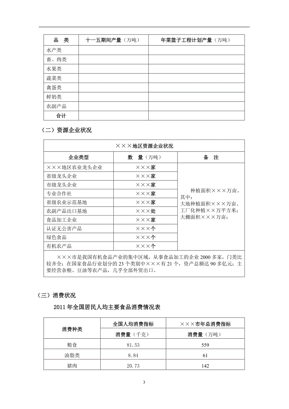 生鲜连锁超市运管计划书超市运营计划书_第4页