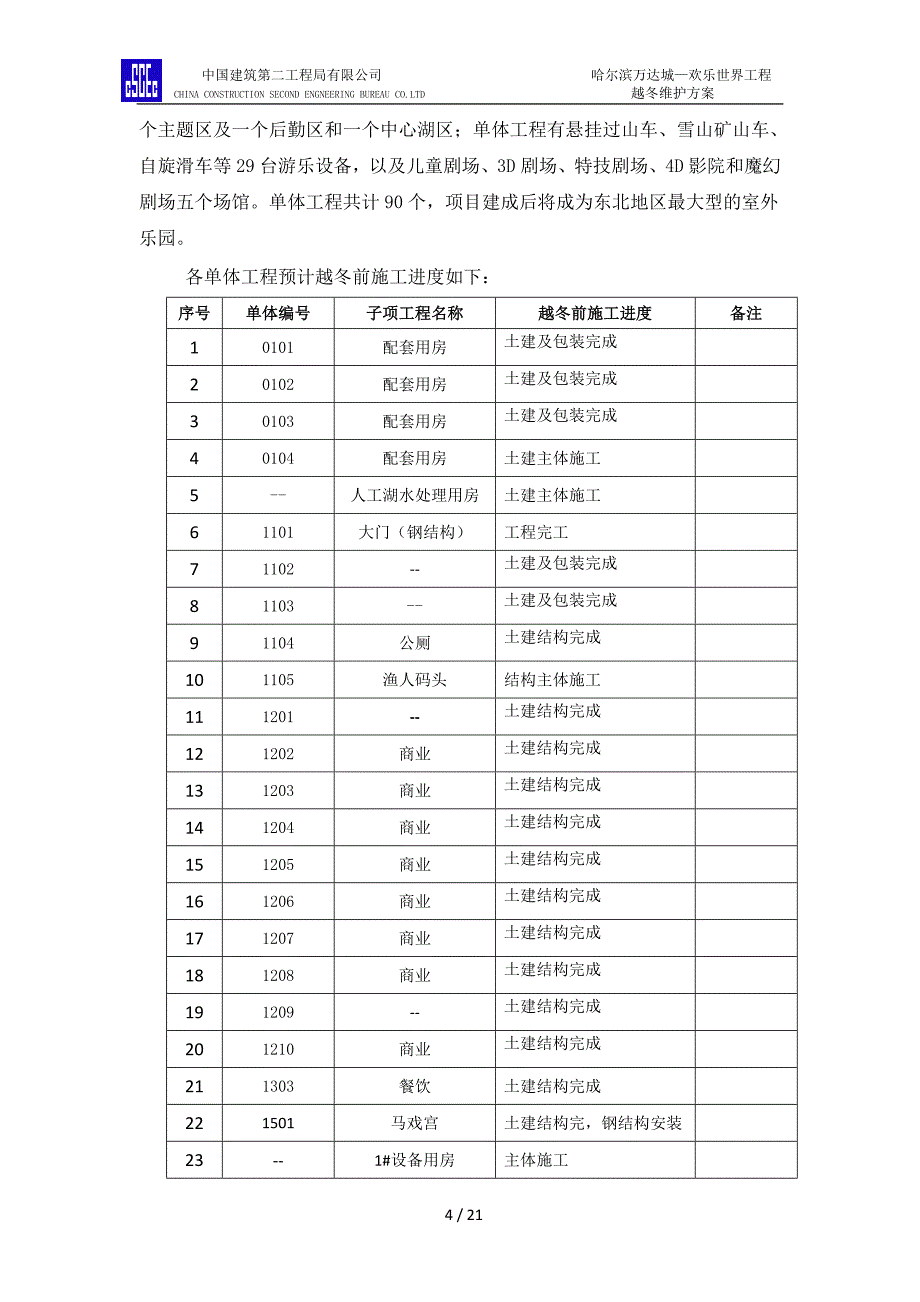 越冬维护方案10.8(改3)_第4页