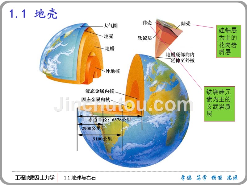 工程地质及土力学1-1.1 1.2_第5页