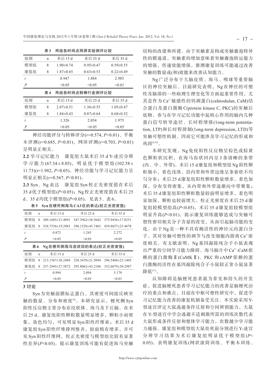 康复训练对脑梗死大鼠认知功能, 海马内突触素和神经颗粒素表达的影响①_第3页